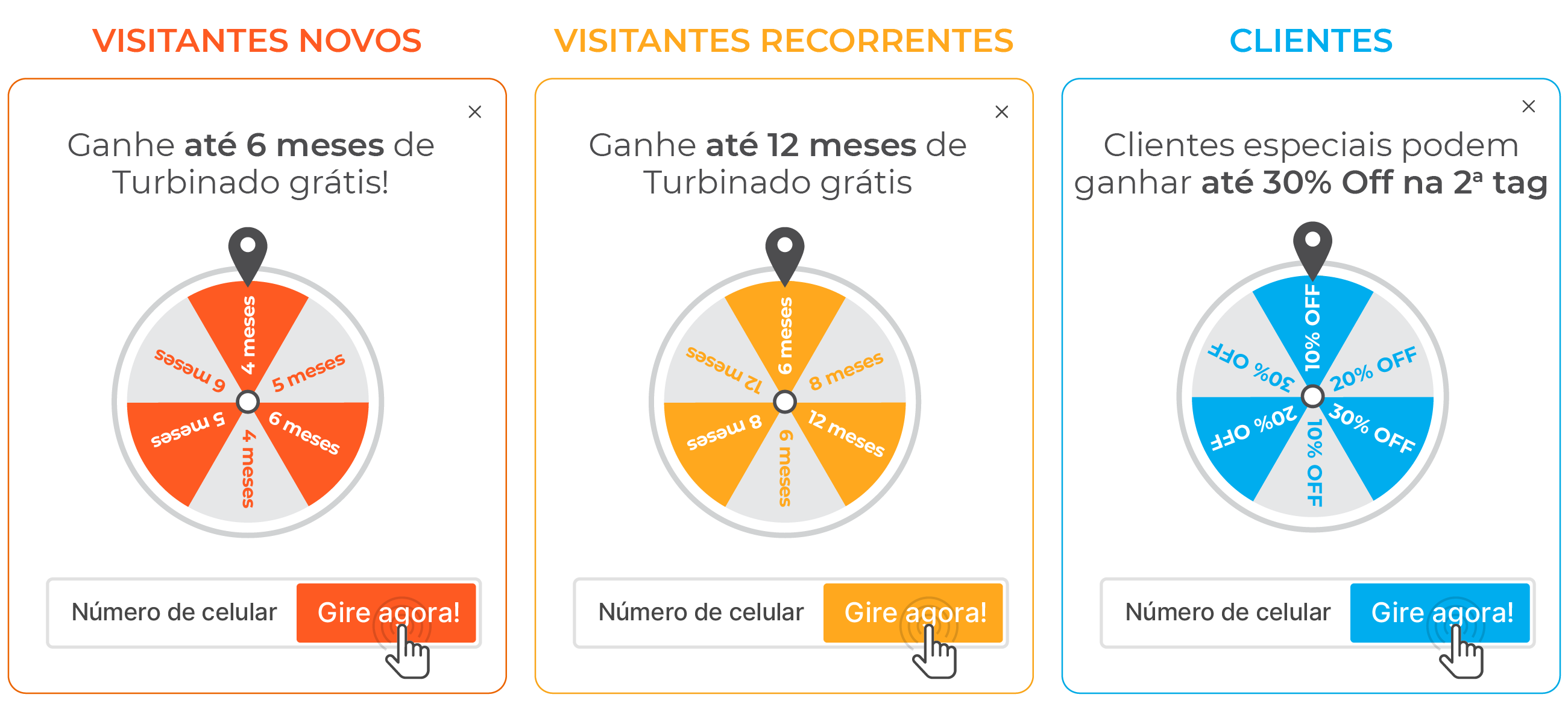 Onsite Campaigns Sem Parar Upstream